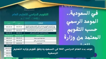 موعد بدء العام الدراسي 1447 في السعودية وفق تقويم وزارة التعليم الرسمية